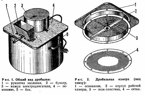 Зернодробилка своими руками: краткая инструкция